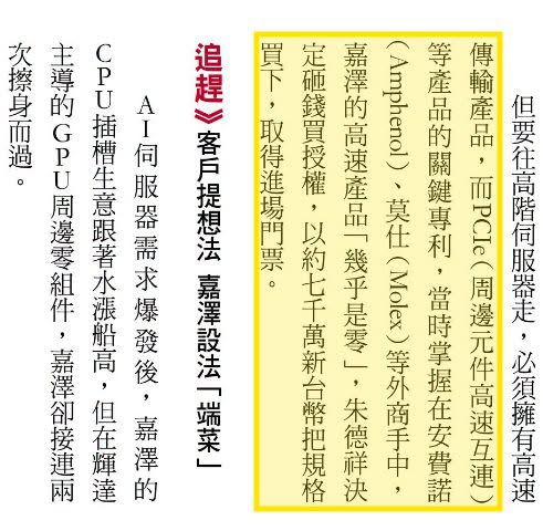 嘉澤的技術授權與專利和解金額