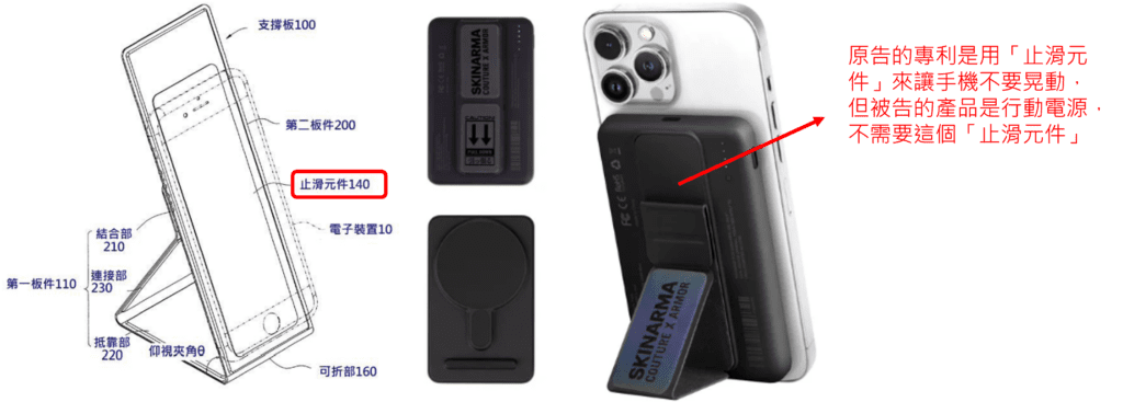 （台灣專利判決） 手機立架專利告行動電源產品？法院判決亞瑟公司勝訴！：原文配圖
