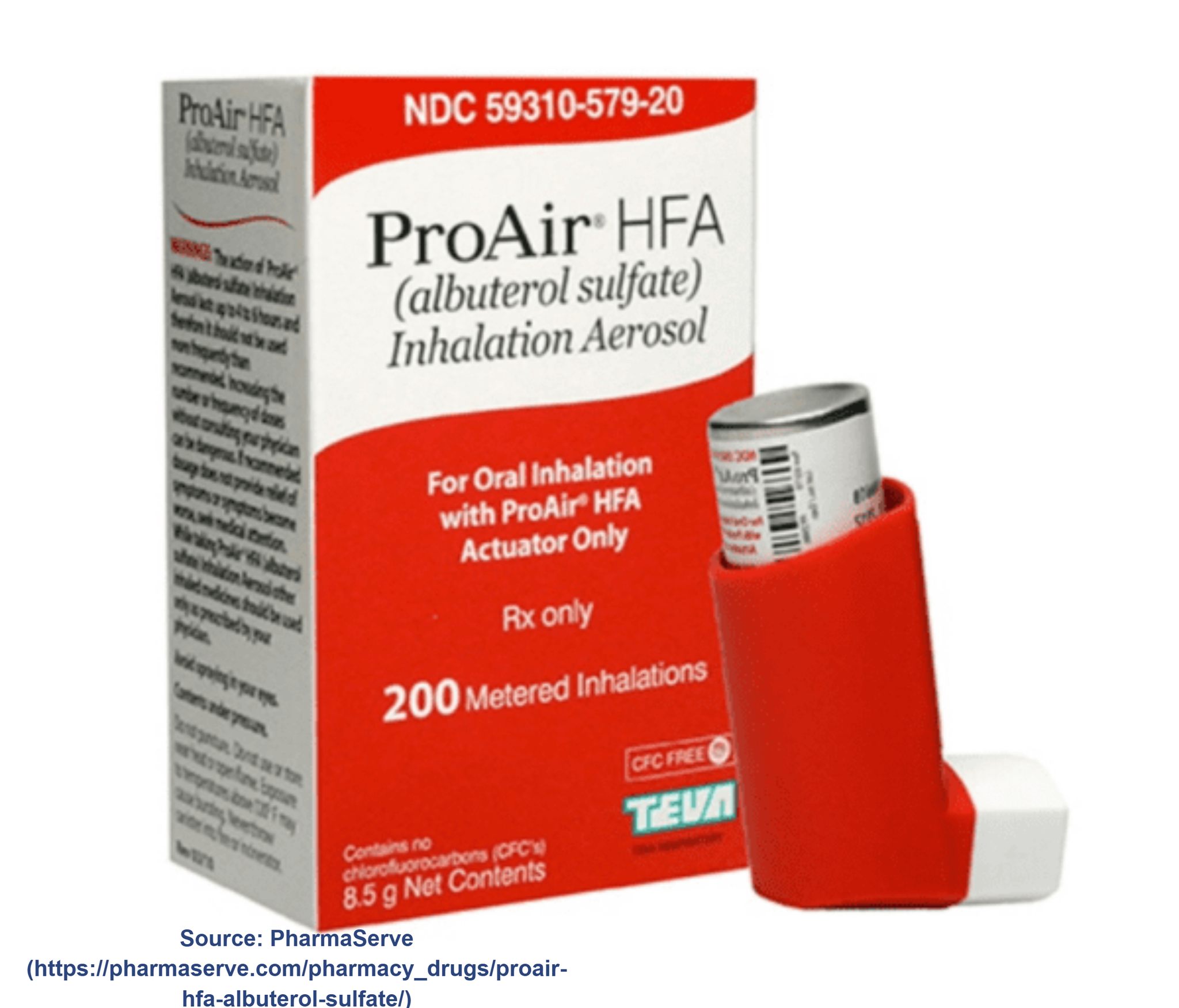 ProAir HFA 吸入劑包裝與產品照片