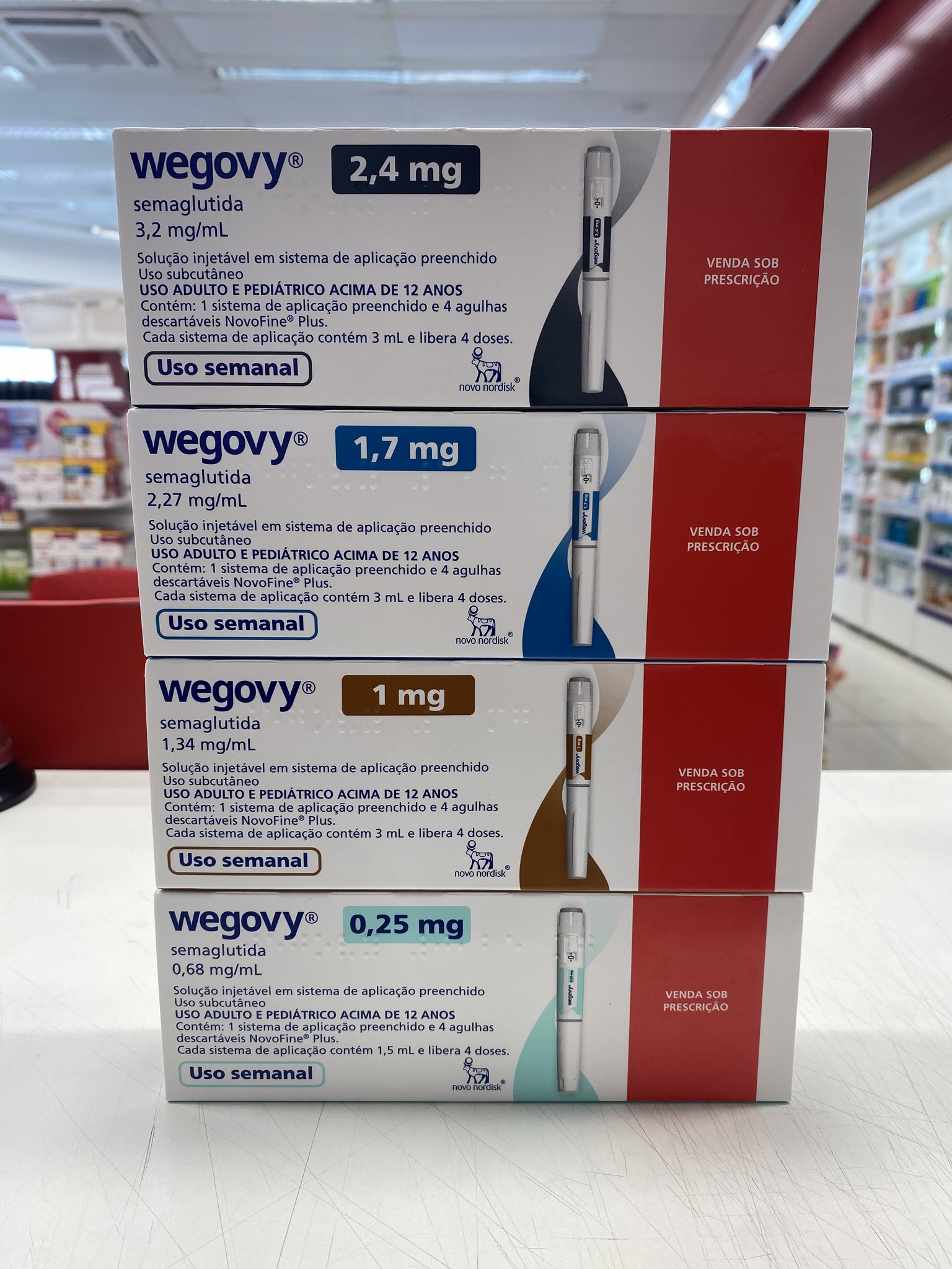 Wegovy 產品包裝照片